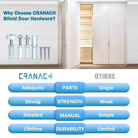 Comparison chart of CRANACH bifold door hardware repair kit 2 pack for bi fold sliding closet, pocket and accordion doors.