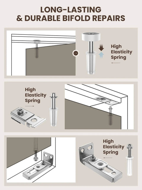 Bifold Door Hardware Repair Kit with high elasticity spring shown in detail, including top pivots, guide wheel, and brackets.