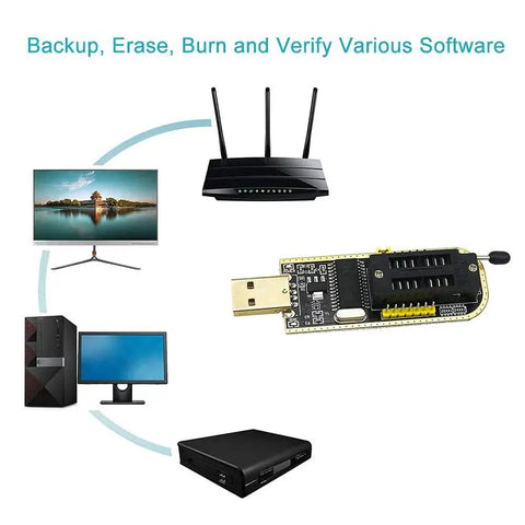 SOP8 SOIC8 In Circuit Test Clip For BIOS Programming With CH341A USB Programmer For Backing Up Erasing And Reprogramming 24 And 25 Series BIOS Chips And Includes PDF Tutorial For Easy In Circuit Flashes, shown with connected devices.