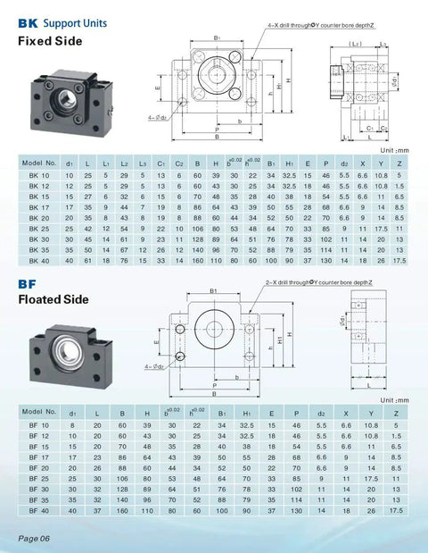 Image showing BK and BF support units with fixed and floated side for SFU1204 Ball Screw CNC Kit Includes Nut End Supports BK BF10 And Coupler 12mm Diameter Lead 4mm 600mm Length High Precision Low Noise Smooth Operation For CNC Machines Ideal For Precise Positioning And Reliable Long Term Performance, including technical specifications and measurements.