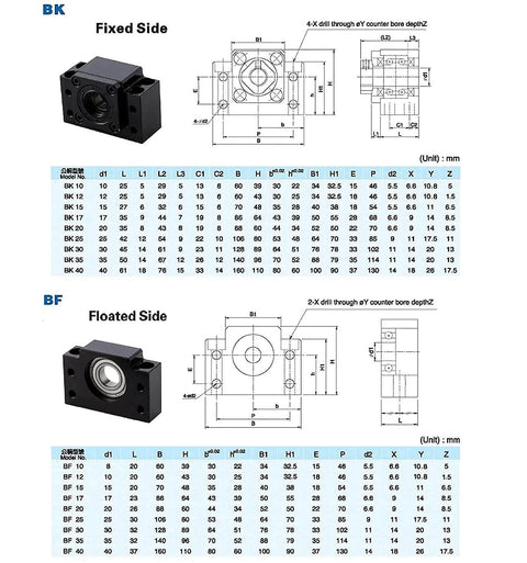 Engineering diagram of BK fixed side and BF floated side bearing end supports with detailed measurements and specifications.