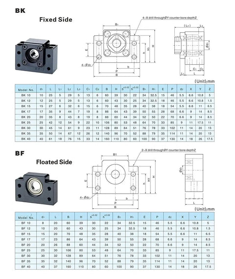 Diagram of BK25 and BF25 bearing end supports with technical specifications for SFU3205 500mm Linear Ball Screw With Anti Backlash Nut