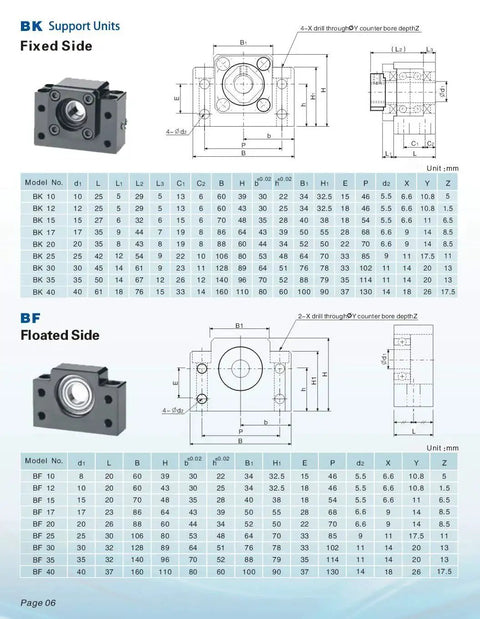 Detailed diagram of BK BF15 end supports for SFU2005 Ball Screw Kit, showcasing dimensions and specifications for CNC machinery support units.