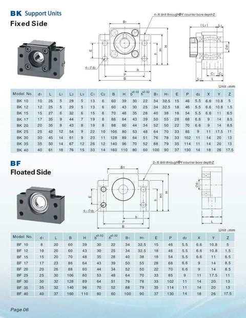 Pro-Grade SFU1610 Ball Screw CNC Kit With 16mm Diameter, 10mm Lead, BK BF12 End Support Specifications Diagram