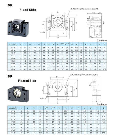 Diagrams of BK12 BF12 bearing end support for 1605 Linear Motion CNC Ball Screw with Anti Backlash Nut.