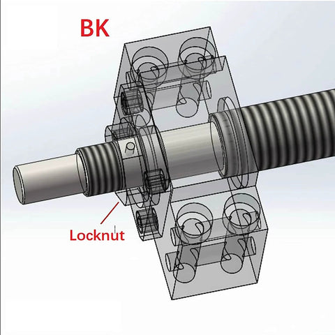 Diagram of Ballscrew Standard End Supports Bearing Blocks BK12 with locknut for CNC axis motion, anti-backlash setup, 16mm ball screw.