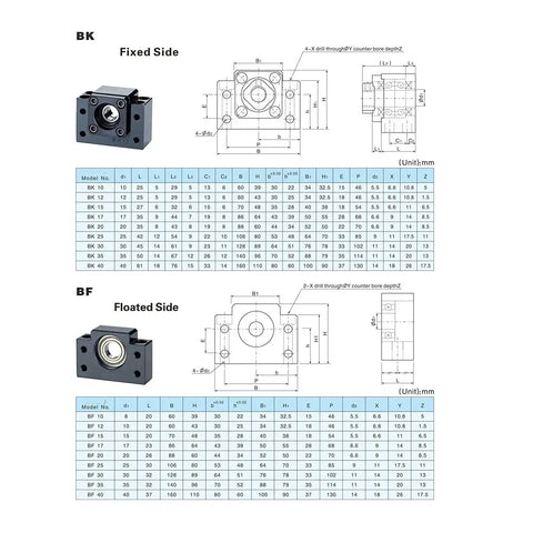 BK20 And BF20 Bearing End Blocks Set For 25mm Ball Screw Linear Motion CNC SFU2504 SFU2505 SFU2510 with sizing chart
