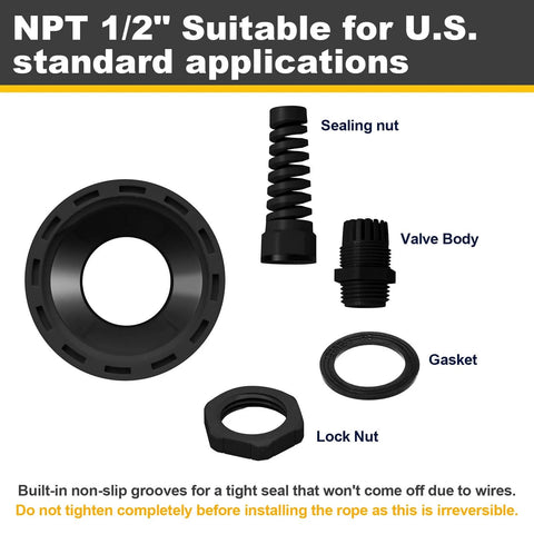 Built To Last Cable Strain Relief Cord Connector Kit, Waterproof Gland Grips With Gaskets, NPT Half Inch Thread components shown