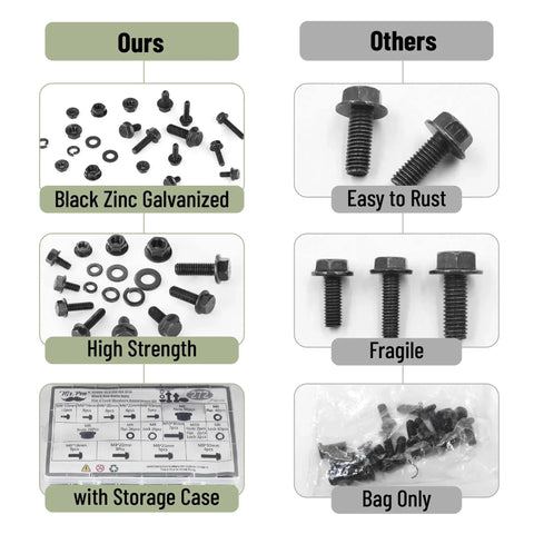 Comparison showing black zinc galvanized nuts and bolts with storage case versus rust-prone bolts in bag only. Product: Nuts And Bolts Assortment Kit 272 Pieces Flange Hex Bolts Nuts Washers Grade 10.9 Black Carbon Steel M6 M8 M10.