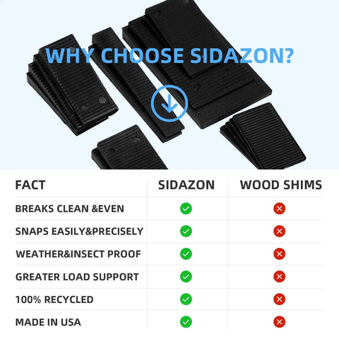 Comparison of Sidazon 16 Pack Multiple Size Slopes Black Plastic Composite Shims with wood shims, showcasing features and benefits.