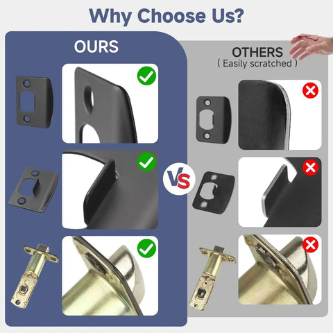 Comparison of 5 Pack Matte Black Interior Door Handles For Bedrooms And Bathrooms With Keyless Privacy Lock durability vs others
