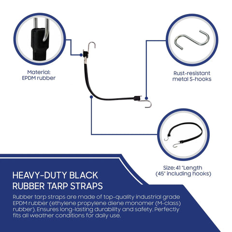 Infographic of black 15 Inch EPDM Rubber Tarp Straps with S Hooks, featuring material details and dimensions for securing cargo.
