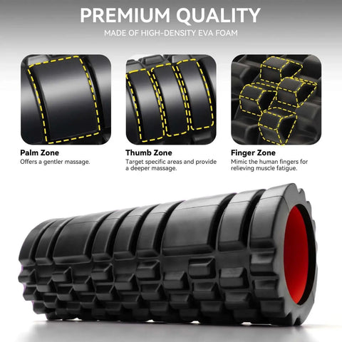 Deep Tissue Foam Roller 13 Inch High Density Massager For Muscle Release And Myofascial Trigger Point Therapy with zone details