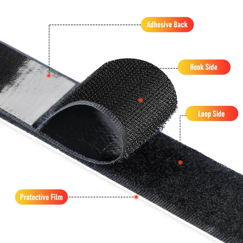 Heavy Duty Hook And Loop Tape With Adhesive Back 32 Foot Roll 1 Inch Wide Double Sided Strips shown with labeled sections