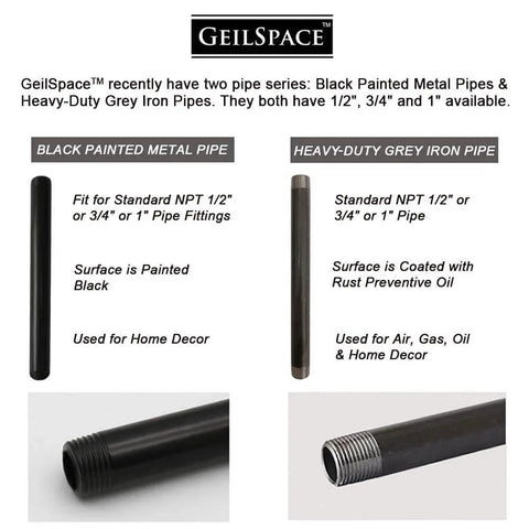 6 Pack 3 Quarter Inch Black Metal Pipe 36 Inch Pre Cut Industrial Steel Set For Vintage DIY Industrial Shelving product comparison