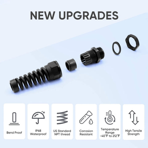 Strain Relief Cord Connector Kit, 2 Pack NPT One Half Inch Waterproof Cable Gland With Flexible Spiral Strain Relief, components view