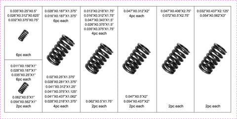 Image of a 114 Piece Black Oxide Finish Compression Spring Assortment With 29 Sizes In A PP Storage Case Including Chart On Lid For Quick Identification Pro Grade Spring Steel Factory Direct For Tough Mechanical Projects, showing various spring sizes and quantities.