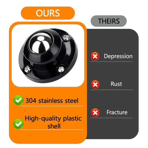 Self Adhesive Caster Wheels Set, 10 Pack, 0.8 Inch Low Profile Swivel Wheels With 360 Degree Rotation For Furniture And Home Items