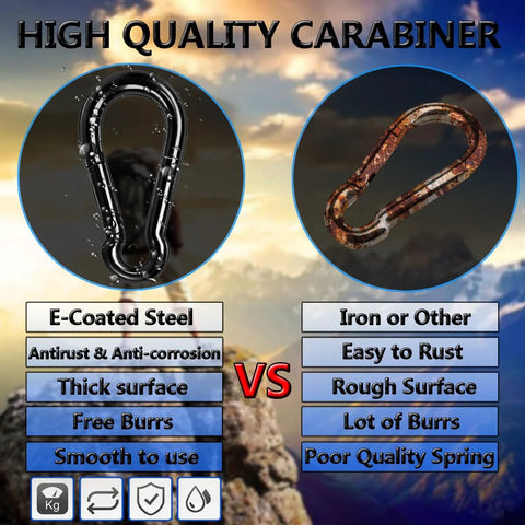 Black M4 Carabiner Clips Set Of 8 Heavy Duty Spring Snap Hooks comparison of e-coated steel vs iron