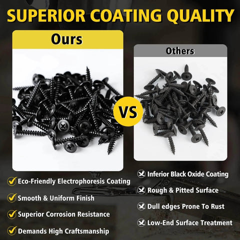 Comparison of FIXLINK Black Phillips Truss Head Wood Screws 8 By Half Inch Self Tapping 160 PC Pack showing superior coating quality.