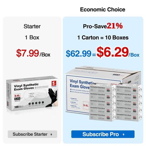 Boxes of Vinyl Synthetic Exam Gloves shown with pricing options for starter and pro subscription plans.