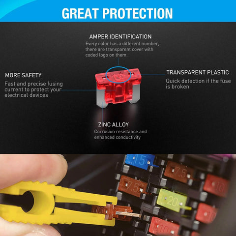 Close-up of a yellow fuse puller removing a fuse from the Must-Have All In One 272 Piece Blade Fuse Kit for vehicles, showcasing features.