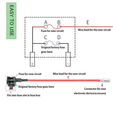 Diagram of Low Profile Mini Blade Fuse Tap Kit With Wire Harness, showing wiring and components for cars, trucks, and boats.