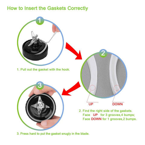 How to insert gaskets for Six Pack 3.22 Inch Blender Gasket Replacement Set White O Ring For Ninja Blenders Easy Install 1100W 1500W Models BL660 BL770 BL740 BL780 QB3000 Nutri Ninja Compatibility.