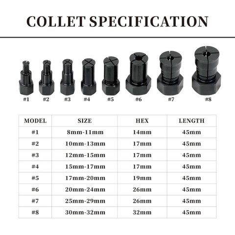 Image showing collet specification for 12pcs Blind Hole Bearing Puller Set with sizes 8-32mm and corresponding model details.