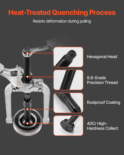 Blind Hole Bearing Puller Set components, showing hexagonal head, precision thread, rustproof coating, and high-hardness collect.