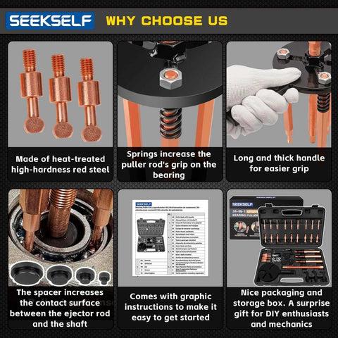 Blind Hole Bearing Puller Kit, 36 in 1 Inner Outer Bearing Separator Set features, packaging, and usage details in black storage box.