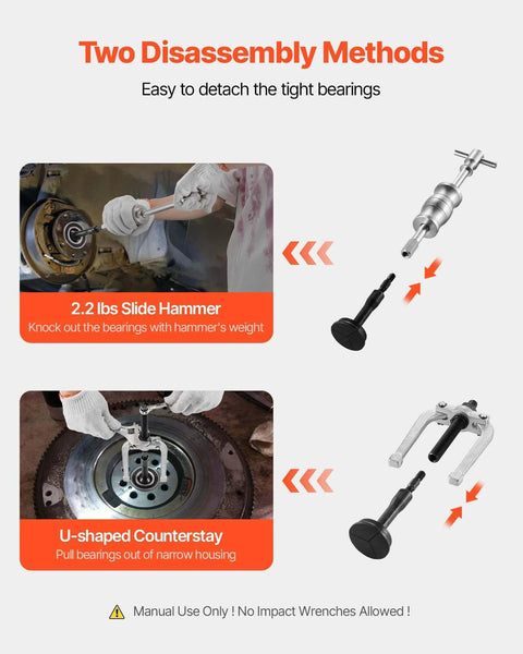 Blind Hole Bearing Puller Set showing two disassembly methods with slide hammer and U-shaped counterstay.