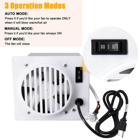 Blower Fan Kit For Mr Heater 20,000 To 30,000 BTU Vent Free Heaters 2016 To Present Replacement F299201 with manual and auto switch