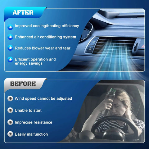 Comparison of car HVAC performance before and after using Front Blower Motor Resistor Control Module Replacement For Honda Accord Civic CRV Element Odyssey Pilot Acura RDX TSX EL Replaces 79330-SDA-A01 79330-SNA-A01 79330-SDG-W41 Compatible With 2003-2012 Honda Models And 2001-2011 Civics