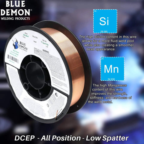Blue Demon All Position MIG Wire ER70S6 0.030 Dia spool for carbon steel, highlighting silicon and manganese content benefits.