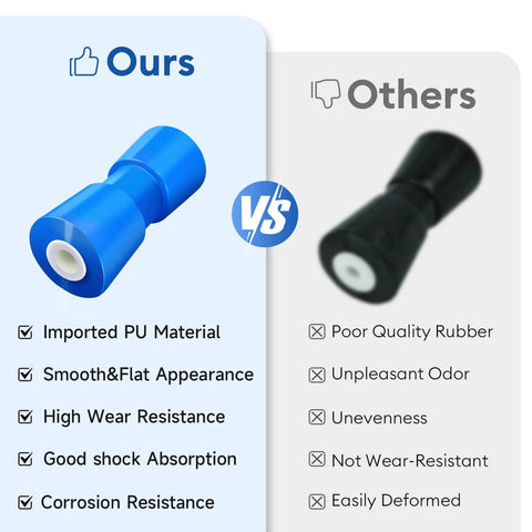 Comparison between 8" Heavy Duty Marine Keel Roller Blue Bow Roller and standard black roller highlighting material and durability differences.