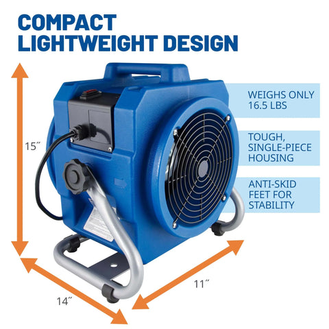 Side view of Portable 1/5 HP, 870 CFM Mini Axial Air Mover Fan with Wall Mount Option for Water Damage, Drying and Ventilation, Blue, MA-870, Small.