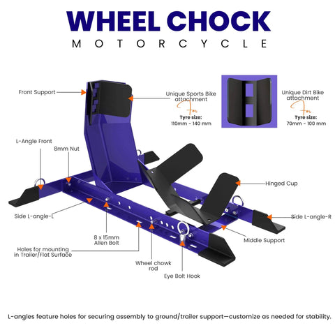 Diagram of Universal Wheel Chock for Motorcycle Stand for Trailer Storage Adjustable Foldable Detachable Blue One Person Load by Grand Pitstop