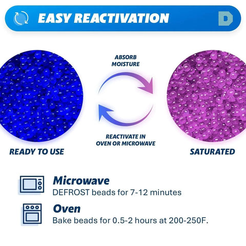 Easy reactivation process of Blue Indicating Silica Gel Beads 3 To 5 Mm Desiccants showing blue to pink color change.