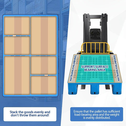 Blue Plastic Pallet 32 Inch By 24 Inch By 6 Inch Breathable Grid Lightweight Beefy Poly For Wet Basements Garages And Outdoor Use Static Load 4 Tons Dynamic Load 1 Ton Ideal For Warehouse Retail And Supermarket Storage.