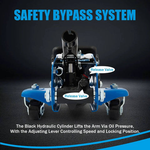 Front view of Beefy 1.5 Ton Floor Jack Low Profile For Cars With Single Piston Lift Pump Blue GAOLLY Steel Racing Jack.