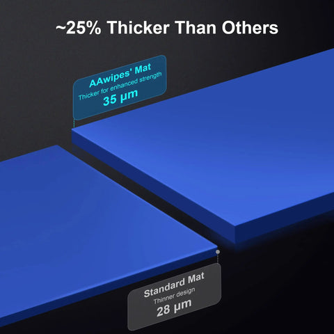 Comparison of blue sticky mat thickness showing 35μm vs 28μm, part of Sticky Mat Tacky Pad Adhesive 24 By 36 Inch Blue Cleanroom Floor Mat