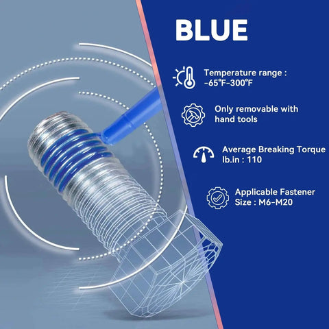 Blue thread locker application on bolt with specifications, part of Blue And Red Thread Locker Kit, Medium And High Strength Thread Lock For Nuts Bolts And Metal Fasteners.