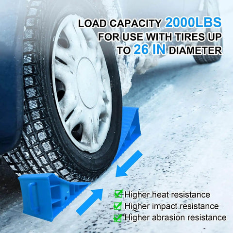 Heavy Duty Wheel Chocks For RV Trailer And Camper 4 Pack Non Slip With Handle Blue Polypropylene Wheel Stoppers For Cars Trucks And Campers LEIDGG Pro under car tire, showing non-slip grip and handle.