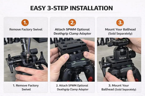 Easy 3-step installation guide for Ball Head Mount With 1 Inch Riser For BOG DeathGrip Tripod Arca Swiss Plate Photography Adapter.