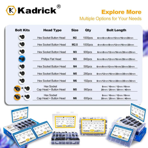 Display of Kadric bolt kits including 840 Pieces M3 Screws And Fasteners Set Carbon Steel Zinc Plated Countersunk Flat Head Phillips Bolts Washers 6mm To 25mm