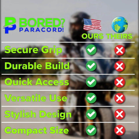 Comparison chart highlighting features of Quick Release Panic Strap Snap Hook For Motorcycle Get Back Whips Animal Leads.