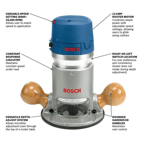 Fixed Base Router 2.25 HP 12 Amp Variable Speed 8000 to 25000 RPM with Bosch branding and wooden handles for precise woodworking