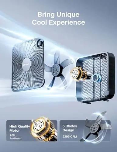 Components of Go To Box Fan For Bedroom And Living Areas With 3 Speed Settings And 2295 CFM Airflow, Lightweight 5 Blade Design