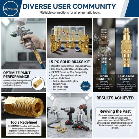 15-Piece Air Compressor Fittings Kit With 1/4 NPT Quick Connects, Solid Brass Connectors, Durable Copper Construction shown in use and storage case